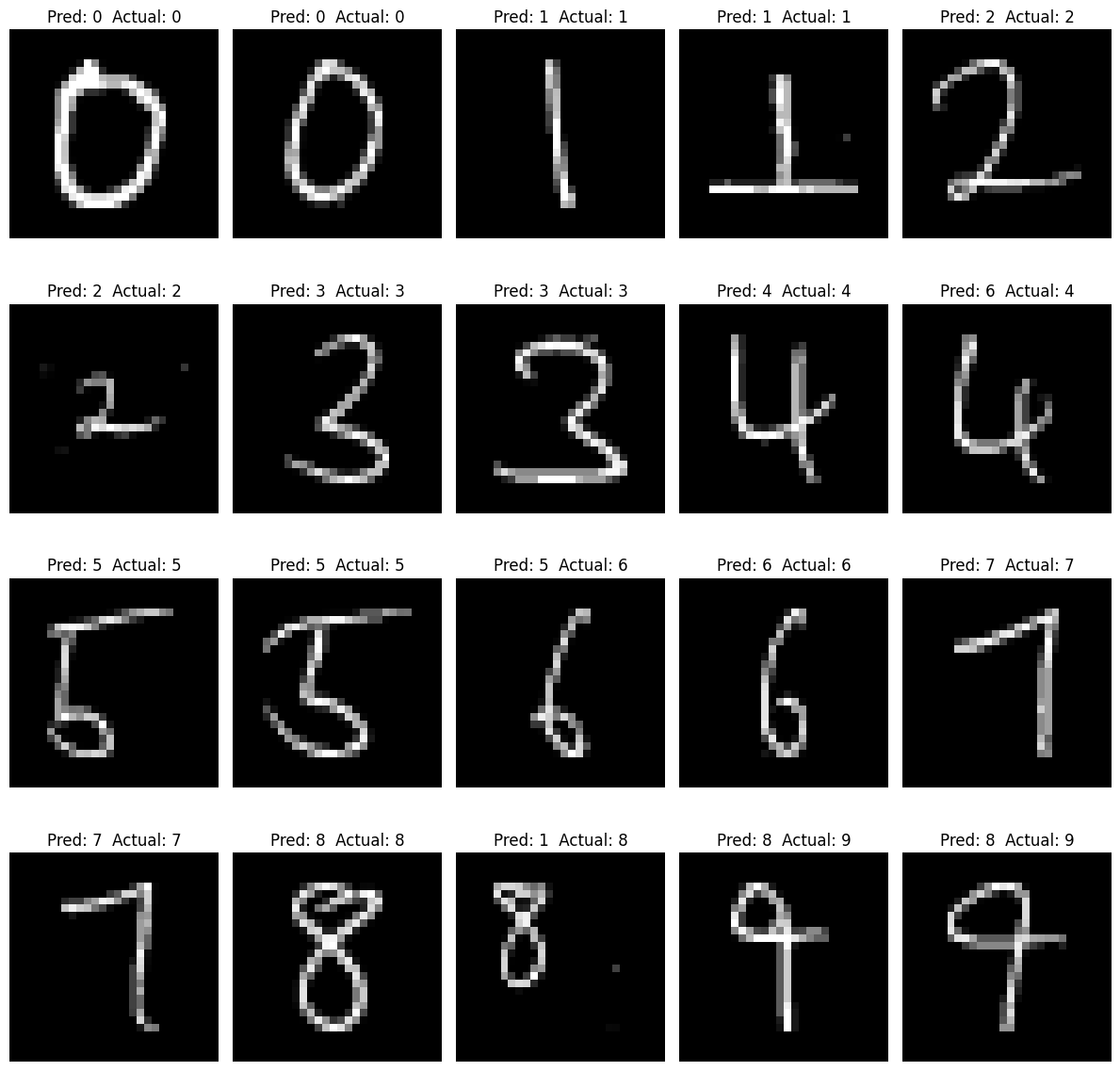 MNIST Teaching Pipelines